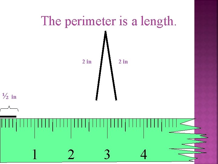 The perimeter is a length. 2 in ½ 2 in in 1 2 3