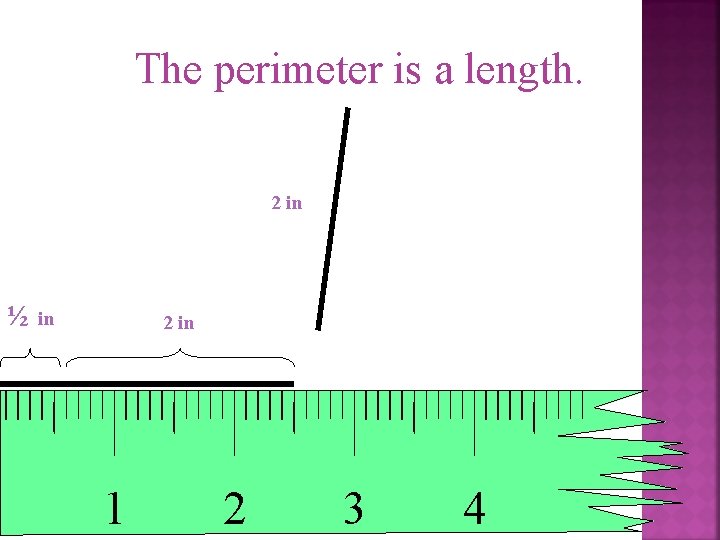 The perimeter is a length. 2 in ½ in 2 in 1 2 3