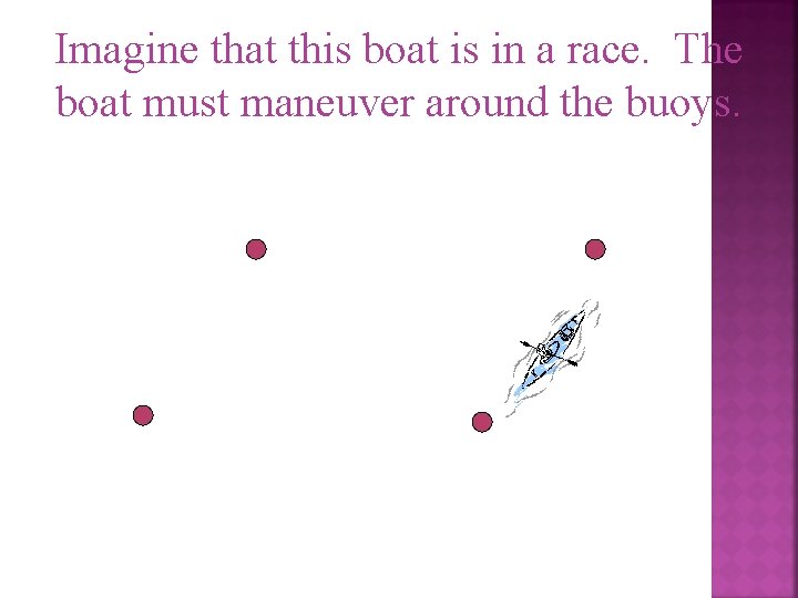 Imagine that this boat is in a race. The boat must maneuver around the