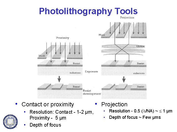 Photolithography Tools • Contact or proximity • Resolution: Contact - 1 -2 µm, Proximity