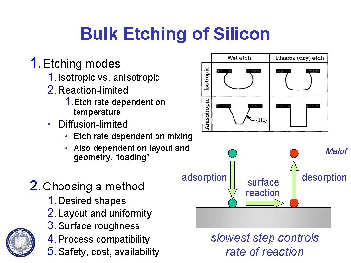 Bulk Etching of Silicon 1. Etching modes 1. Isotropic vs. anisotropic 2. Reaction-limited 1.