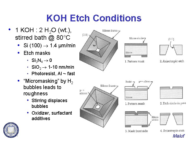 KOH Etch Conditions • 1 KOH : 2 H 2 O (wt. ), stirred