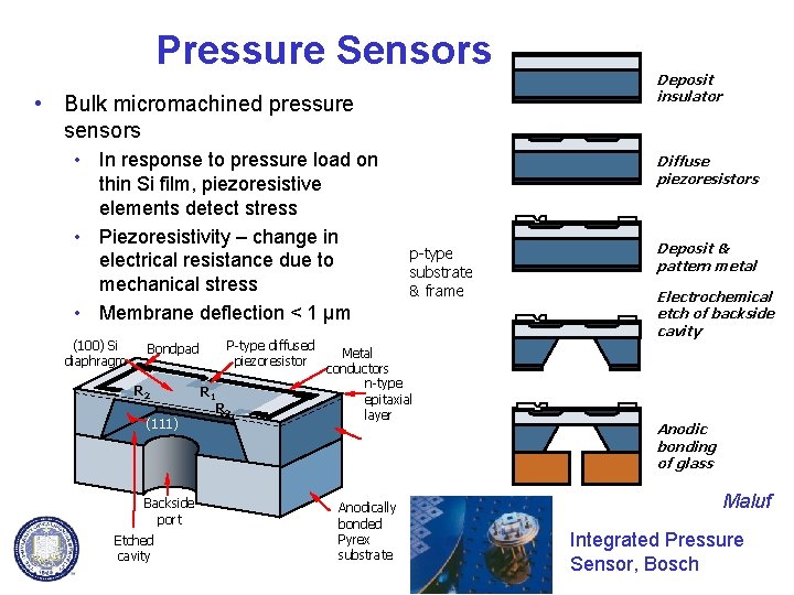 Pressure Sensors • Bulk micromachined pressure sensors • In response to pressure load on