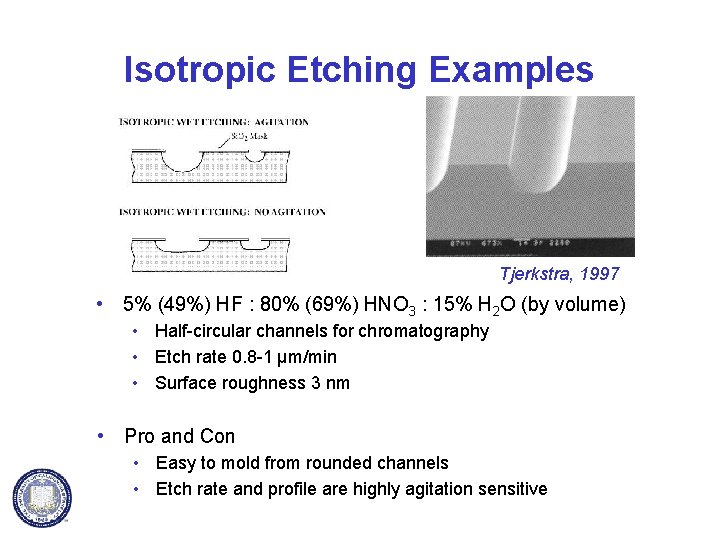 Isotropic Etching Examples Tjerkstra, 1997 • 5% (49%) HF : 80% (69%) HNO 3