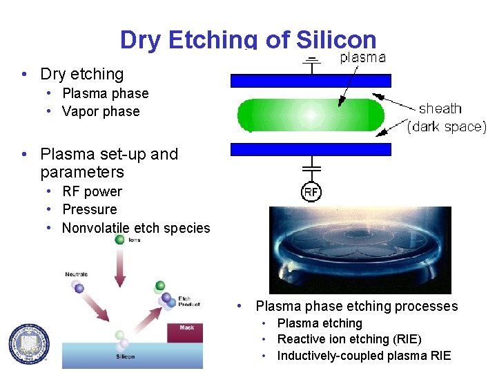 Dry Etching of Silicon • Dry etching • Plasma phase • Vapor phase •