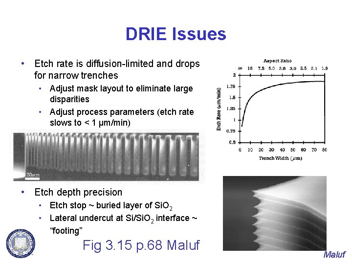 DRIE Issues • Etch rate is diffusion-limited and drops for narrow trenches • Adjust