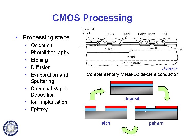CMOS Processing • Processing steps • • • Oxidation Photolithography Etching Diffusion Evaporation and