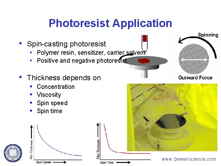 Photoresist Application • Spin-casting photoresist • Polymer resin, sensitizer, carrier solvent • Positive and