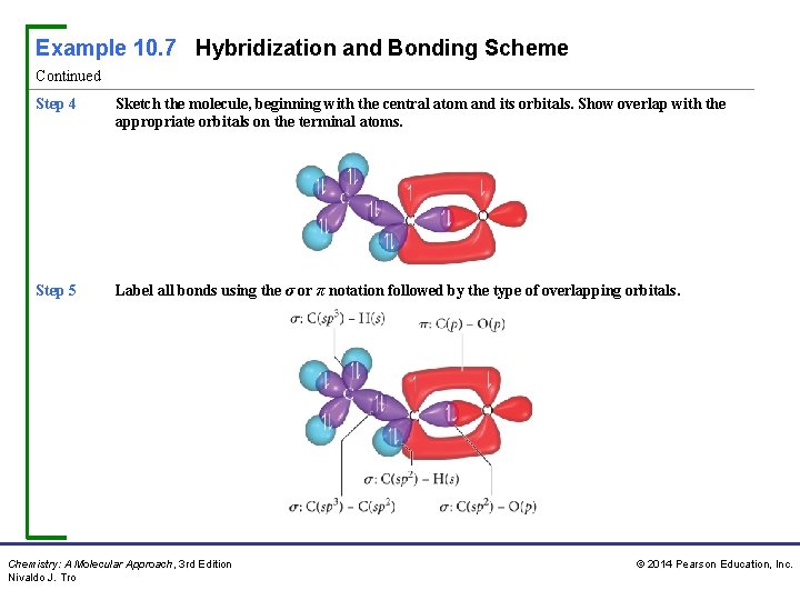 Example 10. 7 Hybridization and Bonding Scheme Continued Step 4 Sketch the molecule, beginning