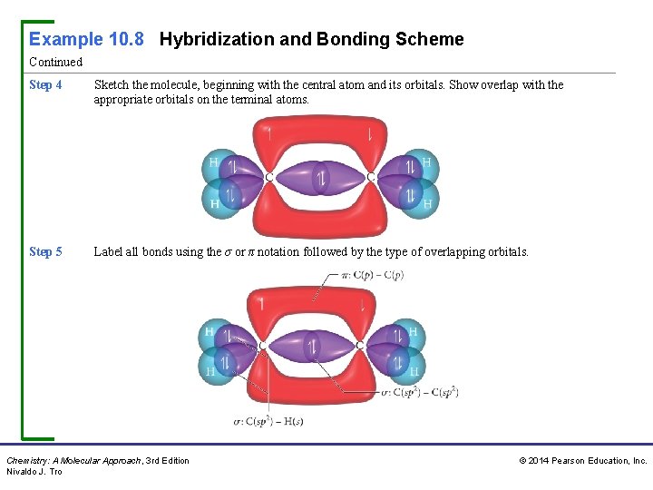 Example 10. 8 Hybridization and Bonding Scheme Continued Step 4 Sketch the molecule, beginning