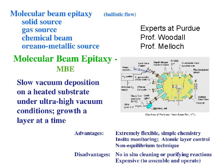 Experts at Purdue Prof. Woodall Prof. Melloch 