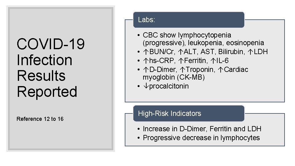 Labs: COVID-19 Infection Results Reported Reference 12 to 16 • CBC show lymphocytopenia (progressive),