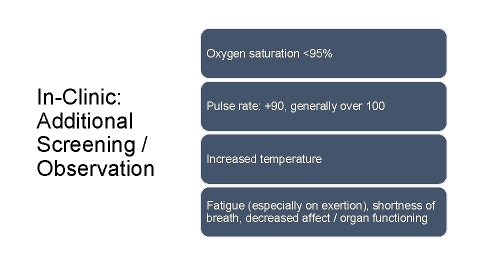 Oxygen saturation <95% In-Clinic: Additional Screening / Observation Pulse rate: +90, generally over 100