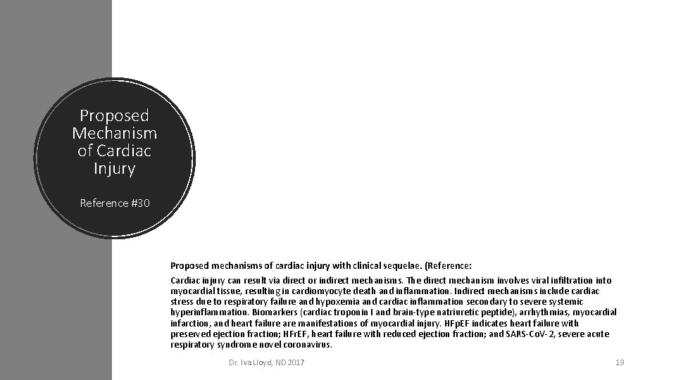Proposed Mechanism of Cardiac Injury Reference #30 Proposed mechanisms of cardiac injury with clinical