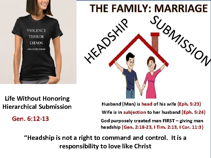 THE FAMILY: MARRIAGE P I H S D A E H Life Without Honoring