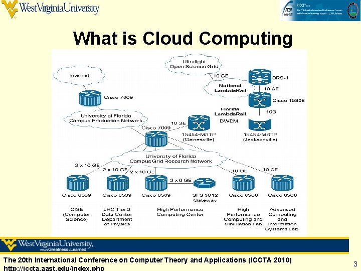 What is Cloud Computing The 20 th International Conference on Computer Theory and Applications What is Cloud Computing The 20 th International Conference on Computer Theory and Applications