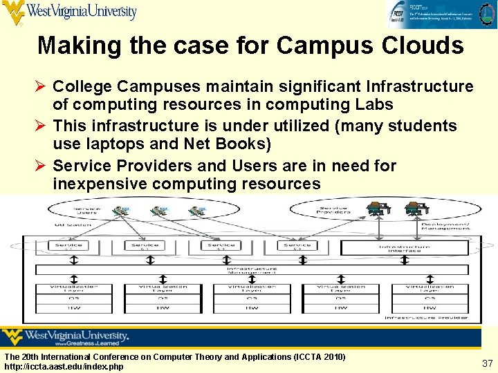 Making the case for Campus Clouds Ø College Campuses maintain significant Infrastructure of computing Making the case for Campus Clouds Ø College Campuses maintain significant Infrastructure of computing