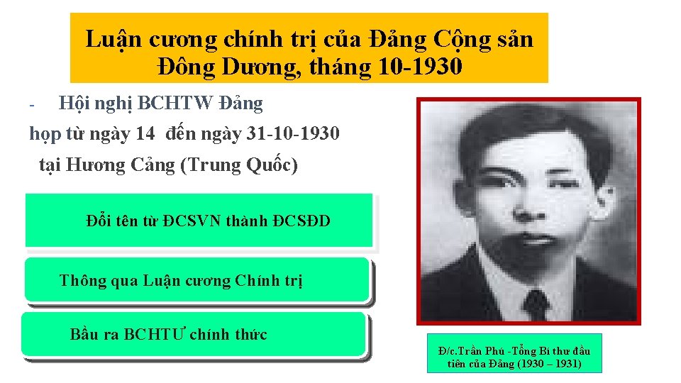 Luận cương chính trị của Đảng Cộng sản Đông Dương, tháng 10 -1930 -