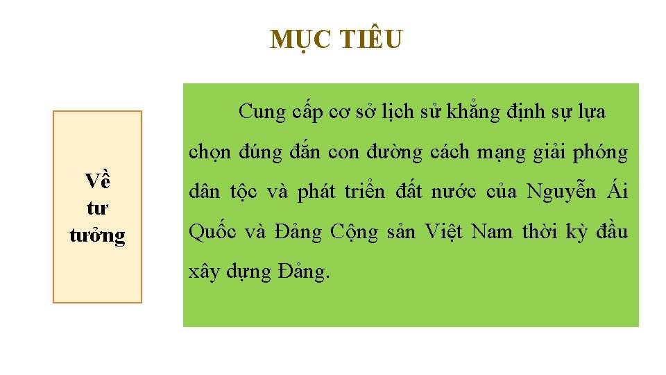 MỤC TIÊU Cung cấp cơ sở lịch sử khẳng định sự lựa chọn đúng