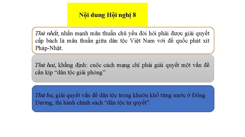 Nội dung Hội nghị 8 Thứ nhất, nhấn mạnh mâu thuẫn chủ yếu đòi