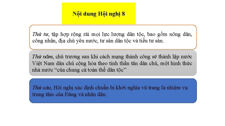 Nội dung Hội nghị 8 Thứ tư, tập hợp rộng rãi mọi lực lượng