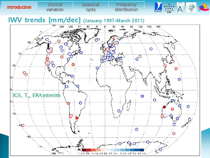 Introduction Diurnal variation IWV trends [mm/dec] IGS, Tm ERAinterim Seasonal cycle Frequency distribution (January