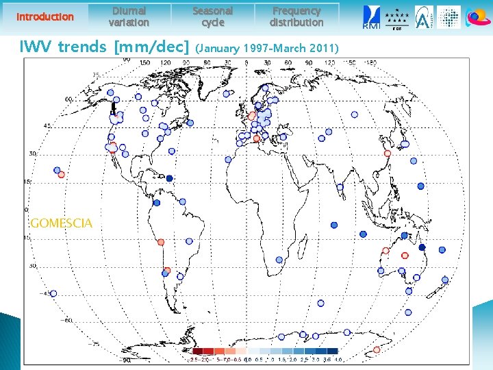 Introduction Diurnal variation IWV trends [mm/dec] GOMESCIA Seasonal cycle Frequency distribution (January 1997 -March
