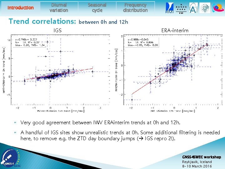 Introduction Diurnal variation Trend correlations: IGS Seasonal cycle Frequency distribution ROB between 0 h