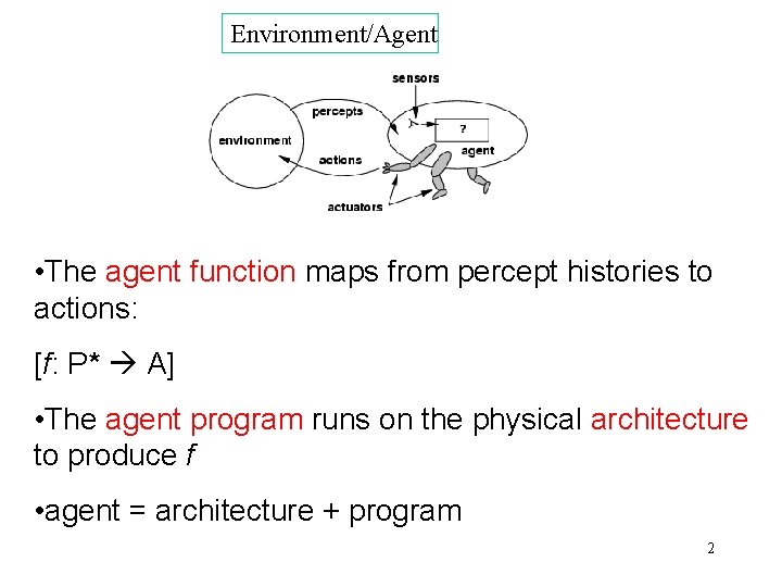 Environment/Agent • The agent function maps from percept histories to actions: [f: P* A]