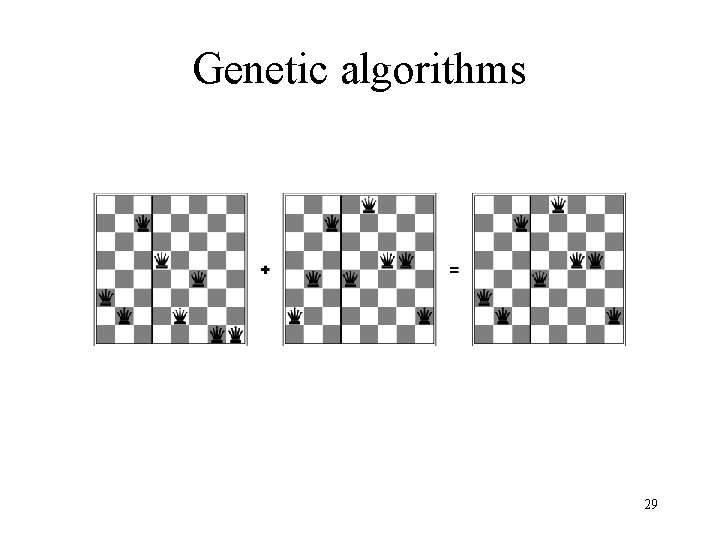 Genetic algorithms 29 