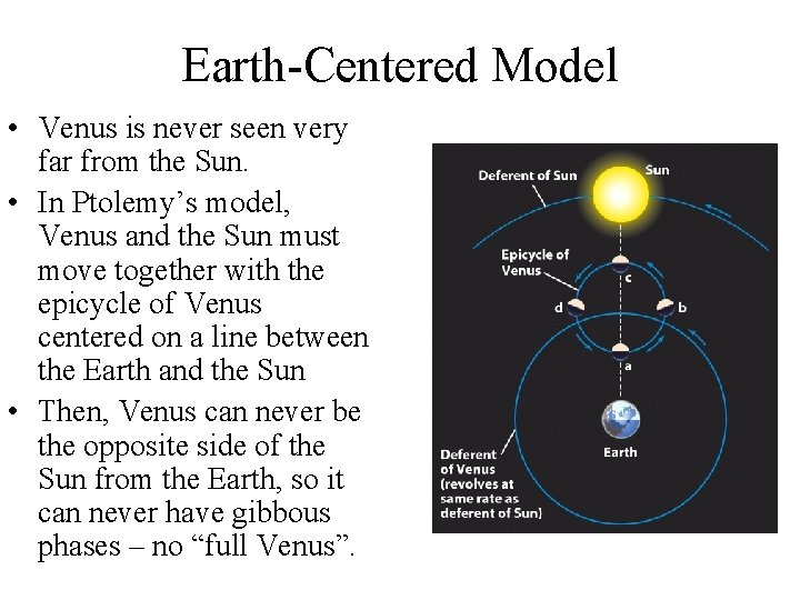 Earth-Centered Model • Venus is never seen very far from the Sun. • In