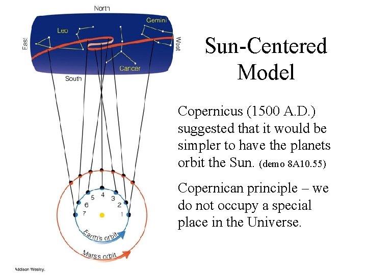 Sun-Centered Model Copernicus (1500 A. D. ) suggested that it would be simpler to