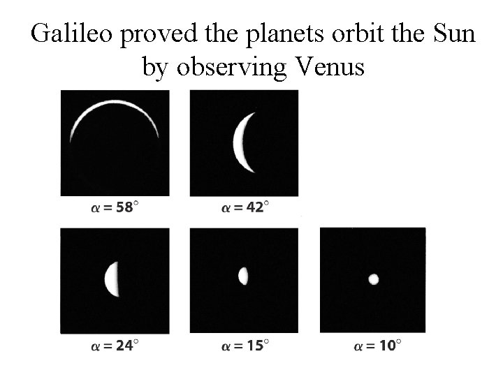 Galileo proved the planets orbit the Sun by observing Venus 