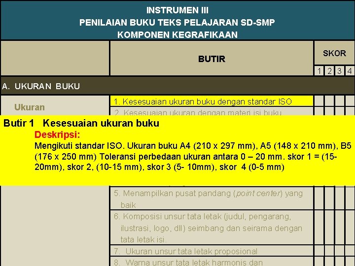 INSTRUMEN III PENILAIAN BUKU TEKS PELAJARAN SD-SMP 53 KOMPONEN KEGRAFIKAAN butir BUTIR PENERBIT Instrumen