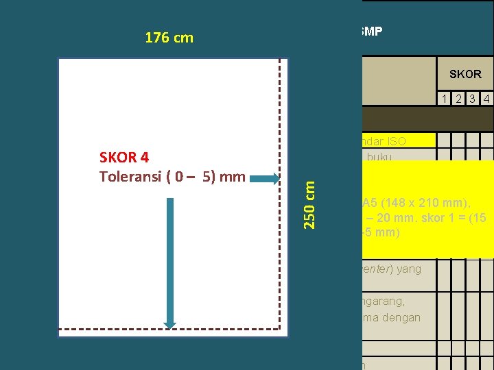 INSTRUMEN III PENILAIAN BUKU TEKS PELAJARAN SD-SMP 176 cm 53 KOMPONEN KEGRAFIKAAN butir BUTIR