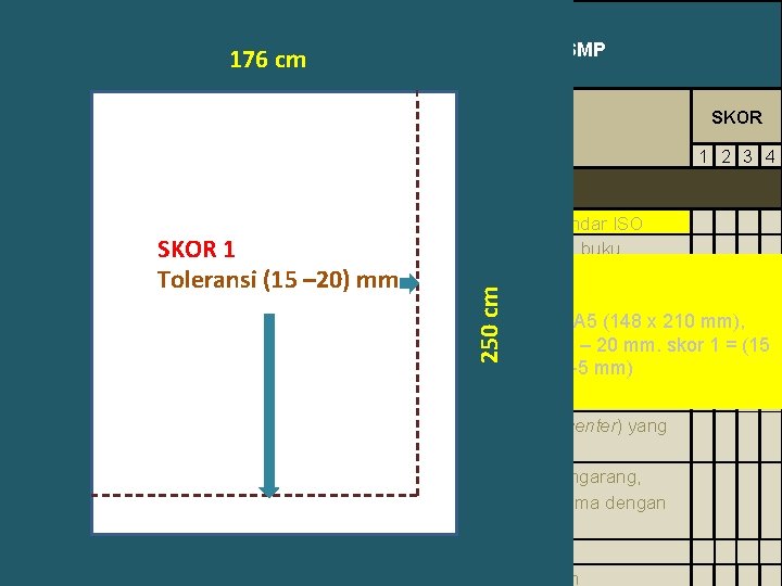 INSTRUMEN III PENILAIAN BUKU TEKS PELAJARAN SD-SMP 176 cm 53 KOMPONEN KEGRAFIKAAN butir BUTIR