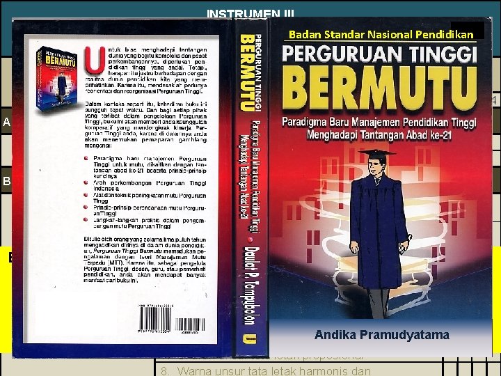 INSTRUMEN III PENILAIAN BUKU TEKS PELAJARAN SD-SMP Badan Standar Nasional Pendidikan 53 KOMPONEN KEGRAFIKAAN