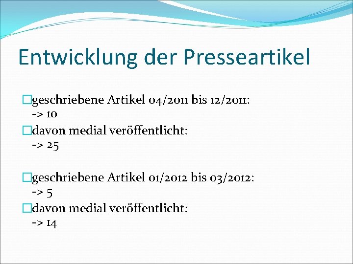 Entwicklung der Presseartikel �geschriebene Artikel 04/2011 bis 12/2011: -> 10 �davon medial veröffentlicht: ->