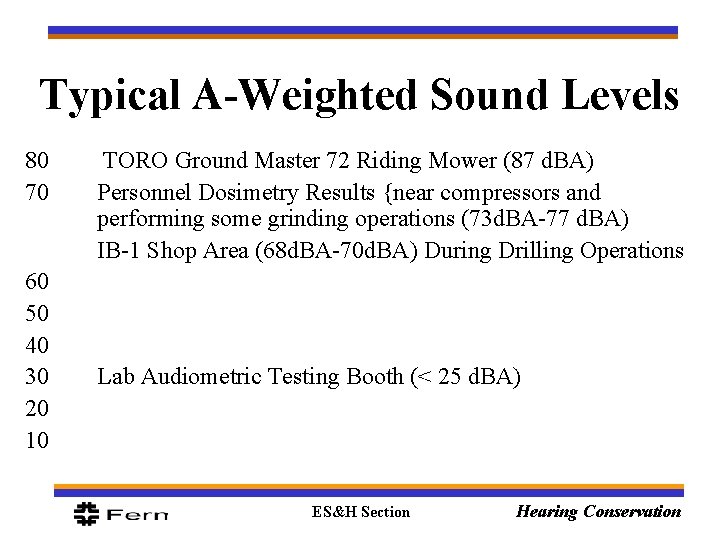 Typical A-Weighted Sound Levels 80 70 60 50 40 30 20 10 TORO Ground