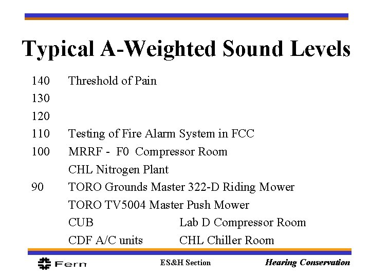 Typical A-Weighted Sound Levels 140 130 120 110 100 90 Threshold of Pain Testing