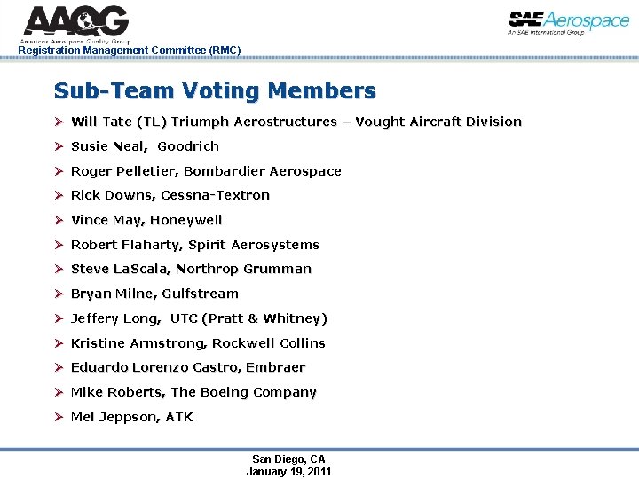 Registration Management Committee (RMC) Sub-Team Voting Members Ø Will Tate (TL) Triumph Aerostructures –