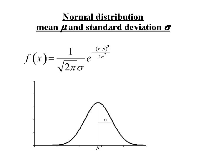 Normal distribution mean m and standard deviation s 
