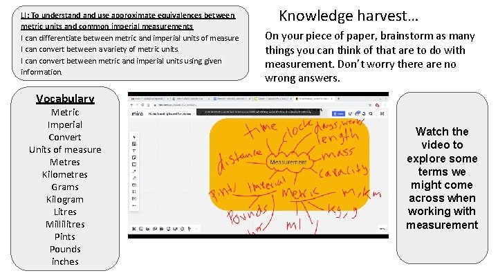 LI: To understand use approximate equivalences between metric units and common imperial measurements I