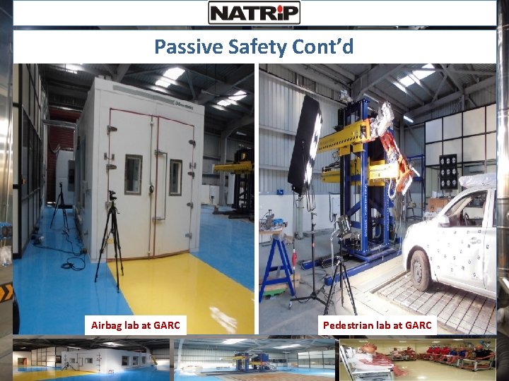 Passive Safety Cont’d Airbag lab at GARC Pedestrian lab at GARC 