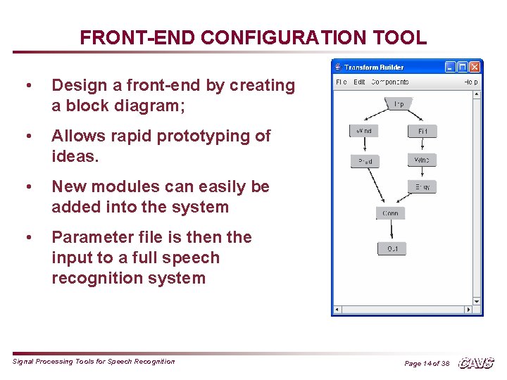 FRONT-END CONFIGURATION TOOL • Design a front-end by creating a block diagram; • Allows