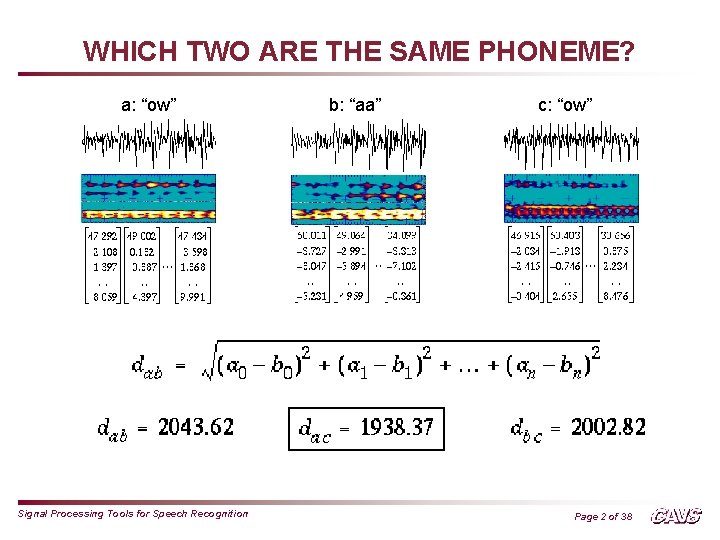 WHICH TWO ARE THE SAME PHONEME? a: “ow” Signal Processing Tools for Speech Recognition