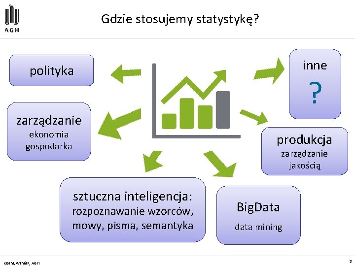 Gdzie stosujemy statystykę? inne polityka ? zarządzanie ekonomia gospodarka produkcja zarządzanie jakością sztuczna inteligencja: