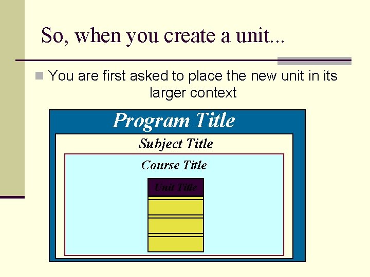 So, when you create a unit. . . n You are first asked to