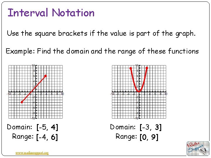 Interval Notation Use the square brackets if the value is part of the graph.