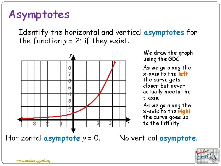 Asymptotes Identify the horizontal and vertical asymptotes for the function y = 2 x